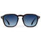 Francis | Polarized