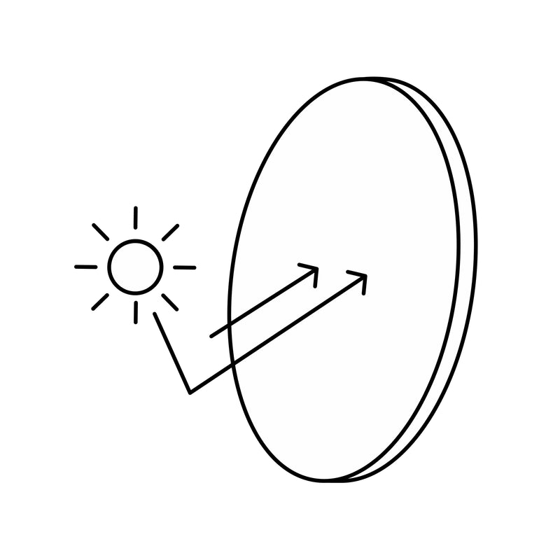 POLARIZED - Polarized