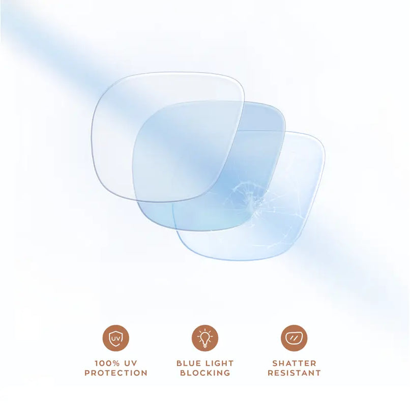 Blue Light Blocking Lens