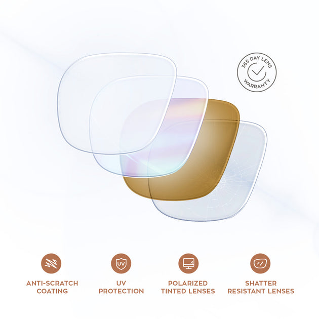 Prescription Sunglass Lens