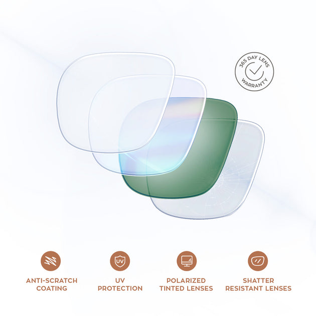 Prescription Sunglass Lens