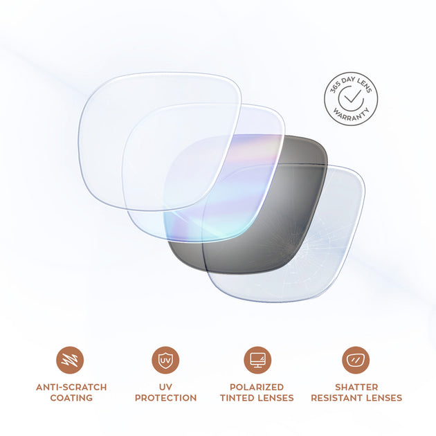 Prescription Sunglass Lens