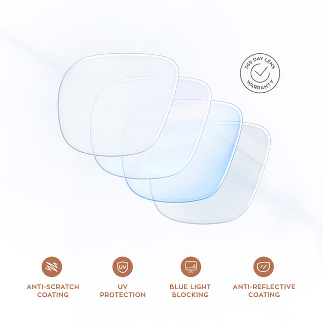Prescription Lens